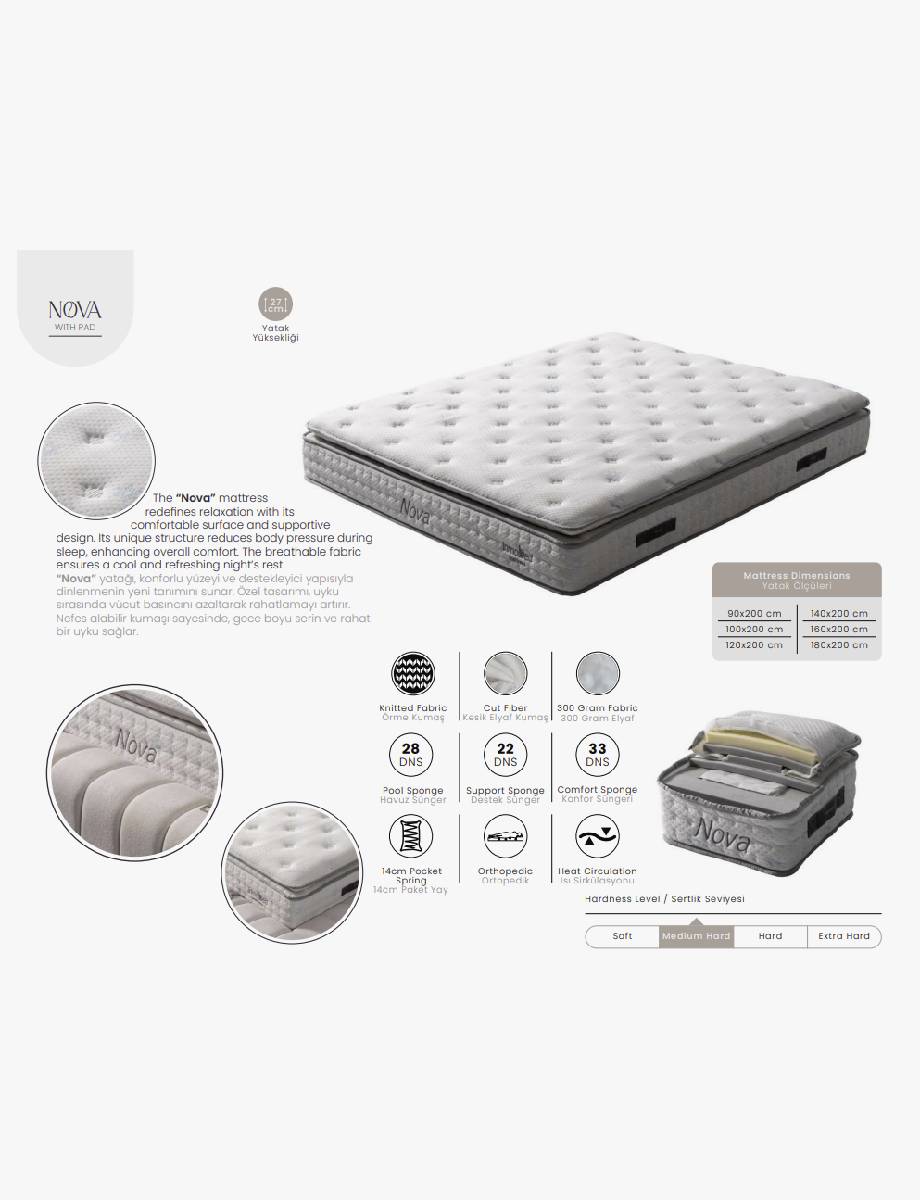 Nova Mattress Details